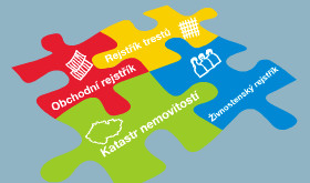 Czech POINT ve�ejn� spr�vy