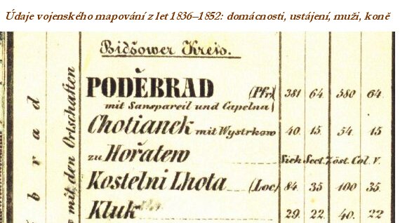 Mapovn 1816-52